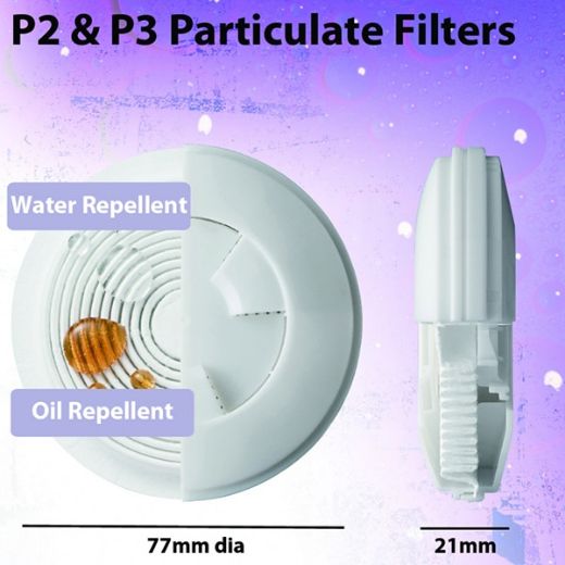 Picture of Reusable P3 Particulate Filter (P3R)
